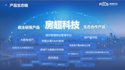 喜報！榮達信息旗下房超科技斬獲一項發明專利，深耕信息技術咨詢服務領域